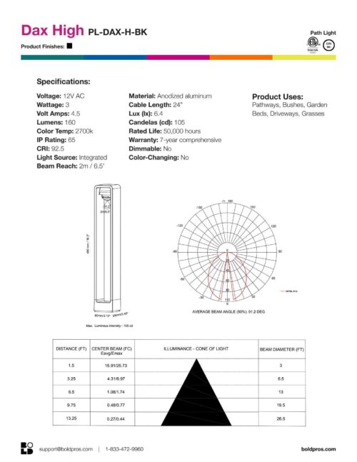 bold-dax-high-specifications-path-light-gta BOLD Dax High 19" Low Voltage LED Path Light – Black Anodized Aluminum with Adjustable Beam - Image 9