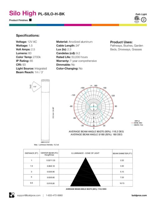 BOLD Silo High 24" Low Voltage LED Path Light – Black Anodized Aluminum with 360° Glow - Image 3