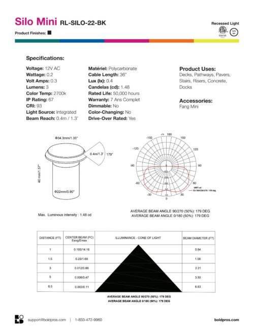 bold-silo-mini-led-recessed-light-modern-design-ambient-warm-glow-spec-sheet BOLD Silo Mini 22mm (7/8-Inch) Low Voltage LED Recessed Light – Black Polycarbonate with 360° Glow - Image 5