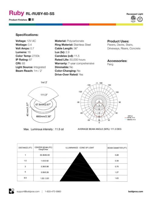 compact-ruby-60mm-stainless-steel-led-light-for-driveways-spec-sheet BOLD Ruby 60mm (2 3/8") Low Voltage LED Recessed Light - Image 12