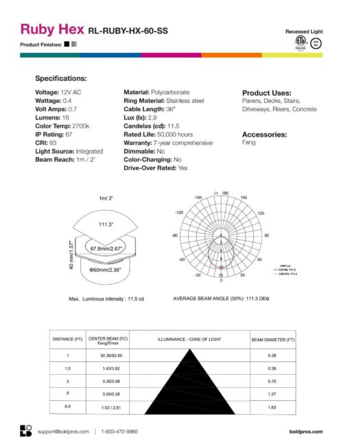 compact-ruby-hex-60mm-stainless-steel-led-light-spec-sheet BOLD Ruby 60mm (2 3/8") Low Voltage LED Recessed Light - Image 21