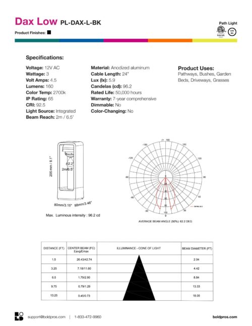 BOLD Dax Low 8" Low Voltage LED Path Light – Black Anodized Aluminum with Adjustable Beam - Image 11