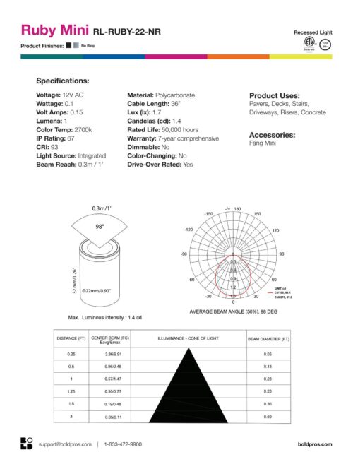 BOLD Ruby Mini 22mm (7/8") Low Voltage LED Recessed Light - Image 10