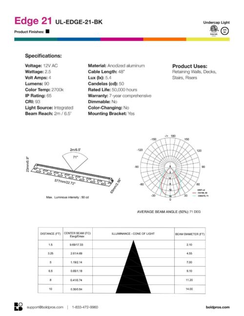 edge-21-low-voltage-led-undercap-light-with-bracket-spec-sheet BOLD Edge 21 Low Voltage LED Undercap Light – 577mm (21-Inch) with Bracket, Black Anodized Aluminum - Image 4