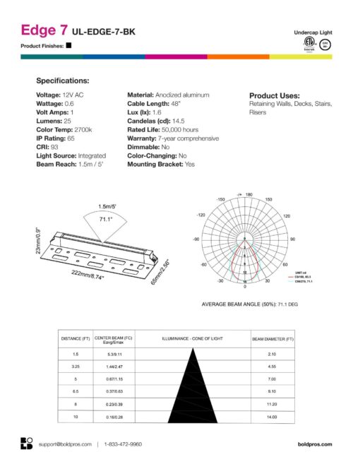 edge-7-energy-efficient-landscape-lighting-solution-spec-sheet BOLD Edge 7 Low Voltage LED Undercap Light – 120mm (7-Inch) with Bracket, Black Anodized Aluminum - Image 2