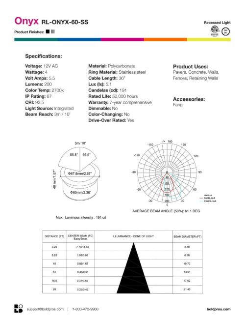 onyx-round-60mm-stainless-steel-ring-low-voltage-light-spec-sheet BOLD Onyx 60mm (2 3/8") Low Voltage LED Recessed Light - Image 25
