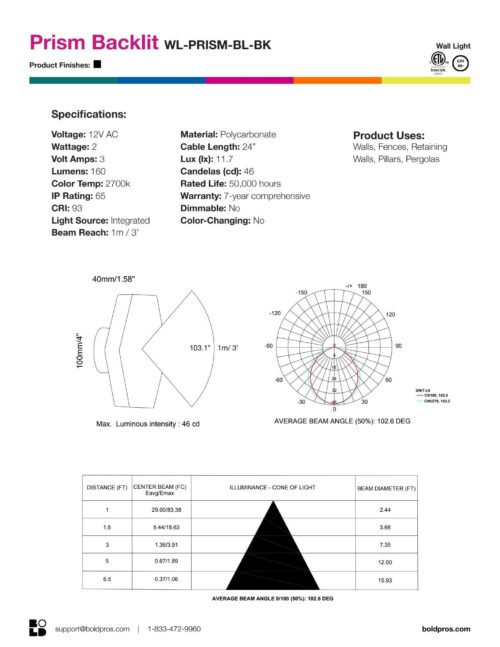 BOLD Prism Backlit 4 Low Voltage LED Wall Light – 100mm (4-Inch) Hexagonal, Black Polycarbonate with 360° Glow - Image 5