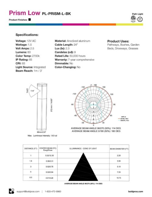 prism-low-15in-hexagonal-led-path-light-black-anodized-aluminum-spec-sheet BOLD Prism Low 15" Low Voltage LED Path Light – Black Anodized Aluminum with 360° Glow - Image 4