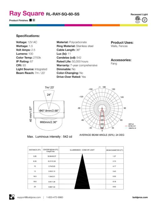 BOLD Ray 60mm (2 3/8") Low Voltage LED Recessed Light - Image 23