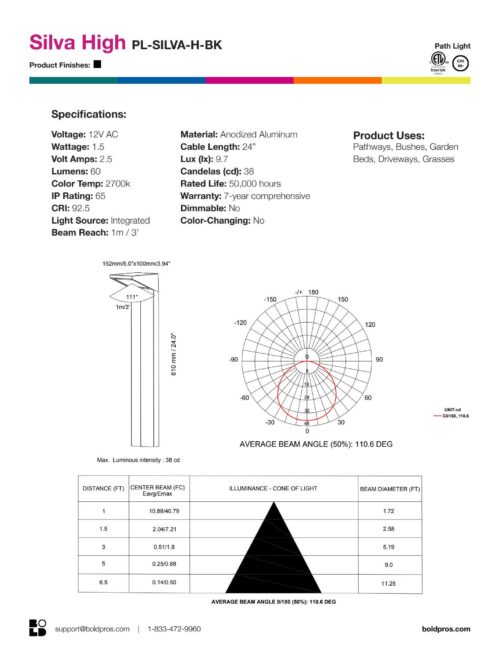BOLD Silva High 24" Low Voltage LED Path Light – Black Anodized Aluminum with Downward Glow - Image 5
