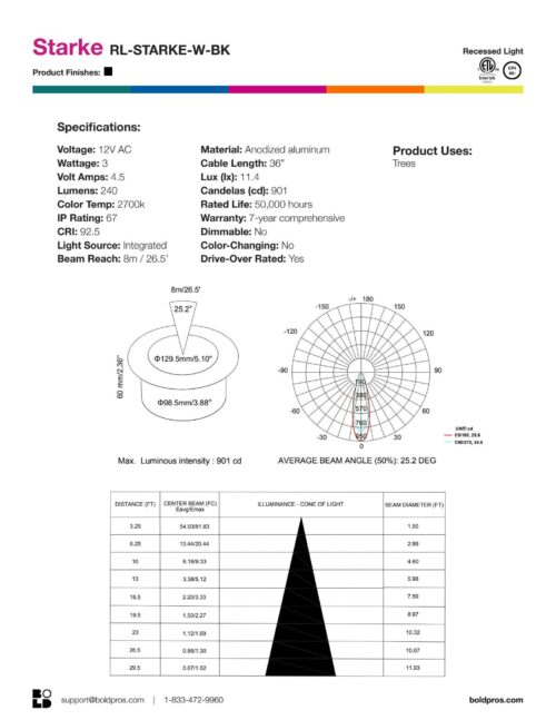 BOLD Starke 130mm (5-Inch) Low Voltage LED Recessed Well Light – Black Anodized Aluminum - Image 6